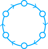 circle for value chain